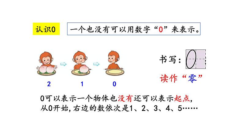 小学数学人教版一年级上册3.14 练习六教学课件（2023秋）02