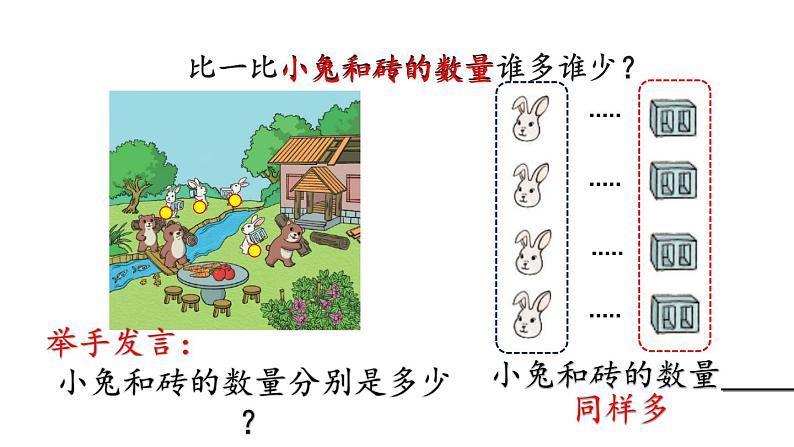 小学数学人教版一年级上册1.2 比多少教学课件（2023秋）第3页