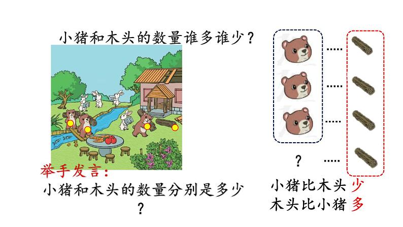 小学数学人教版一年级上册1.2 比多少教学课件（2023秋）第5页