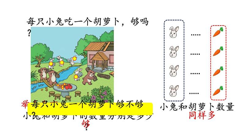 小学数学人教版一年级上册1.2 比多少教学课件（2023秋）第7页