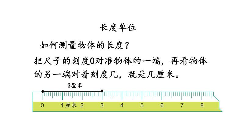 小学数学人教版二年级上册9.3 长度单位、认识角、时间教学课件（2023秋新版）第5页