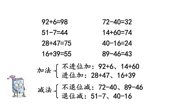 小学数学人教版二年级上册9.1 100以内的加减法教学课件（2023秋新版）05