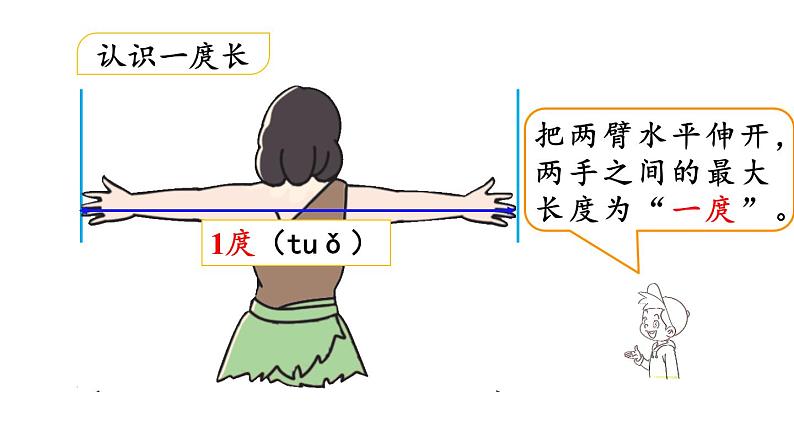 小学数学人教版二年级上册1.1 认识厘米教学课件（2023秋新版）第4页