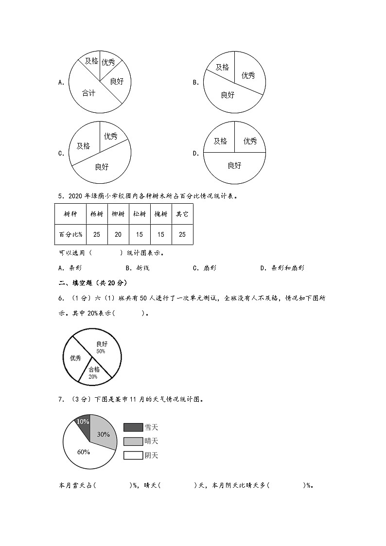 第七单元  扇形统计图（提升卷）-2023-2024学年六年级数学上册重难点易错题之讲练测（人教版）第2页