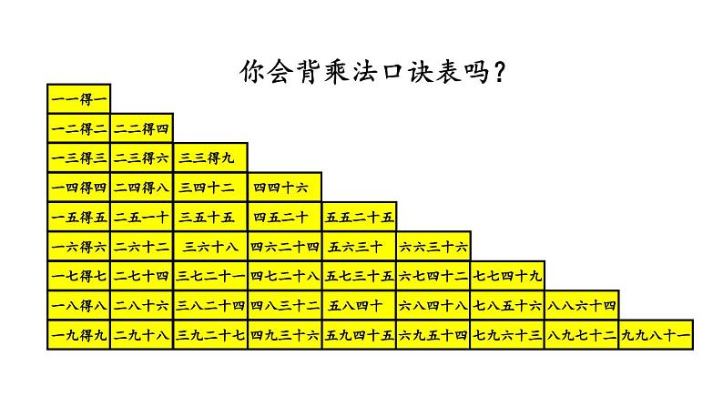 小学数学人教版二年级上册6.12 练习二十二教学课件（2023秋新版）02