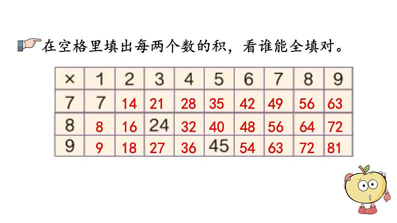 小学数学人教版二年级上册6.10 练习二十一教学课件（2023秋新版）第6页