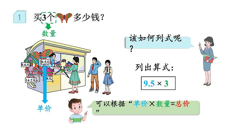 小学数学人教版五年级上册1.1 小数乘整数的算理教学课件（2023秋新版）05