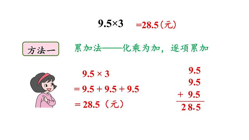 小学数学人教版五年级上册1.1 小数乘整数的算理教学课件（2023秋新版）08