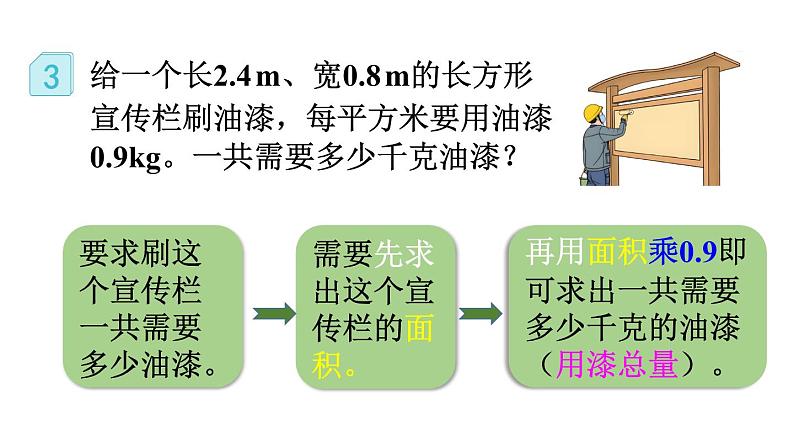 小学数学人教版五年级上册1.4 小数乘小数的基本算理及算法教学课件（2023秋新版）第4页