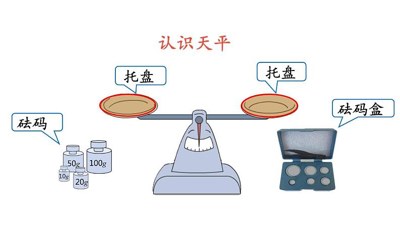 小学数学人教版五年级上册5.2.1 方程的意义教学课件（2023秋新版）第4页