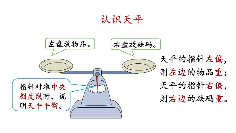 小学数学人教版五年级上册5.2.1 方程的意义教学课件（2023秋新版）第6页