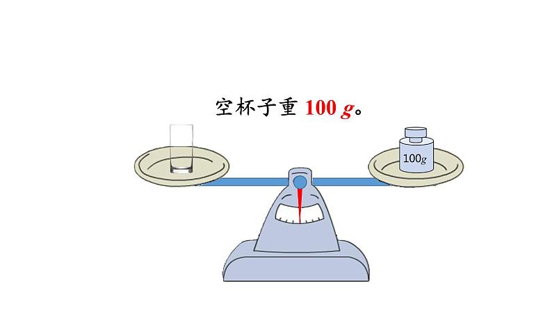 小学数学人教版五年级上册5.2.1 方程的意义教学课件（2023秋新版）第8页