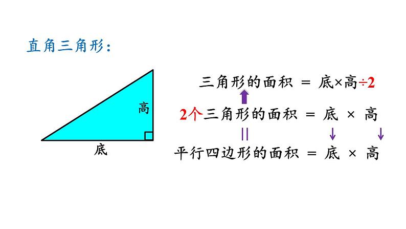 小学数学人教版五年级上册6.3 三角形的面积教学课件（2023秋新版）07