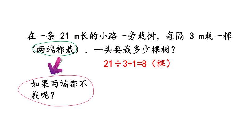 小学数学人教版五年级上册7.2 两端都不栽的植树问题教学课件（2023秋新版）02