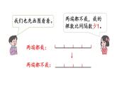 小学数学人教版五年级上册7.2 两端都不栽的植树问题教学课件（2023秋新版）