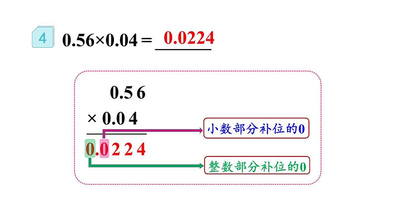 小学数学人教版五年级上册1.5 积的小数位数不够的小数乘法教学课件（2023秋新版）第6页