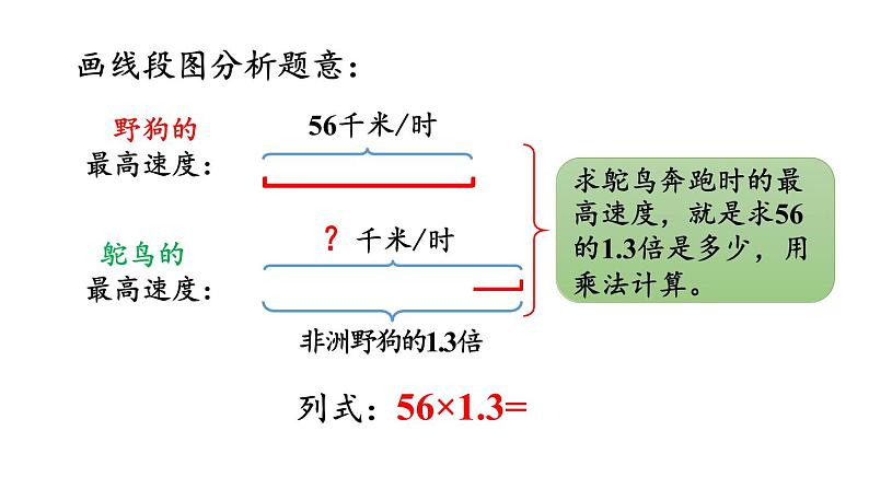 小学数学人教版五年级上册1.6 小数乘法的应用教学课件（2023秋新版）06