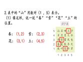 小学数学人教版五年级上册2.3 练习五教学课件（2023秋新版）