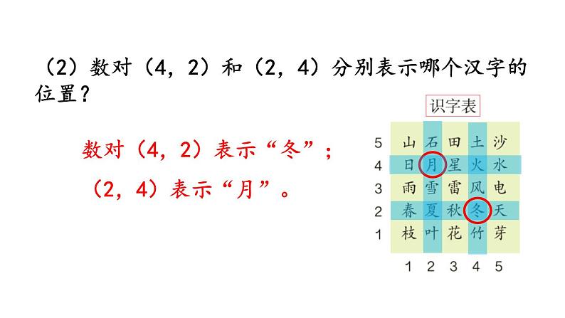 小学数学人教版五年级上册2.3 练习五教学课件（2023秋新版）第6页