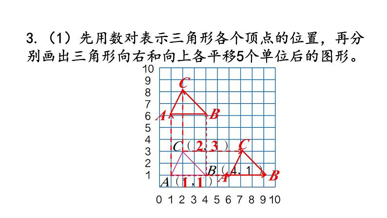 小学数学人教版五年级上册2.3 练习五教学课件（2023秋新版）第7页