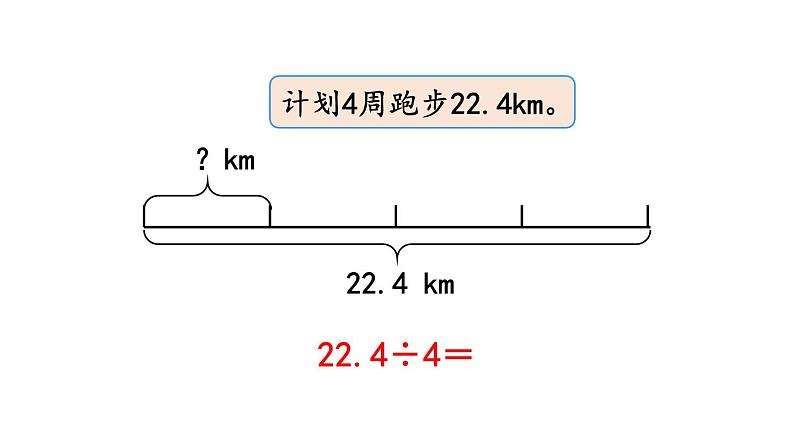 小学数学人教版五年级上册3.1 小数除以整数教学课件（2023秋新版）04