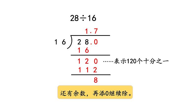 小学数学人教版五年级上册3.2 除到被除数的末尾仍有余数的除法教学课件（2023秋新版）06