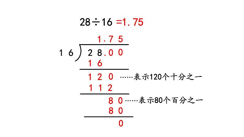 小学数学人教版五年级上册3.2 除到被除数的末尾仍有余数的除法教学课件（2023秋新版）07