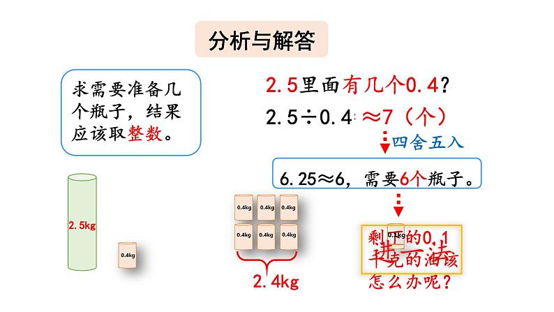 小学数学人教版五年级上册3.12 解决实际问题教学课件（2023秋新版）04