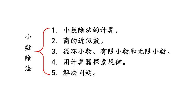 小学数学人教版五年级上册3.14 整理和复习教学课件（2023秋新版）03