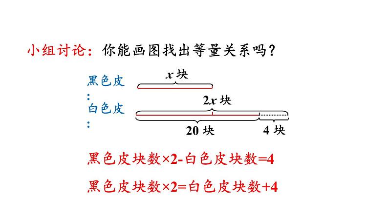 小学数学人教版五年级上册5.2.10 ax±b=c的应用教学课件（2023秋新版）第5页