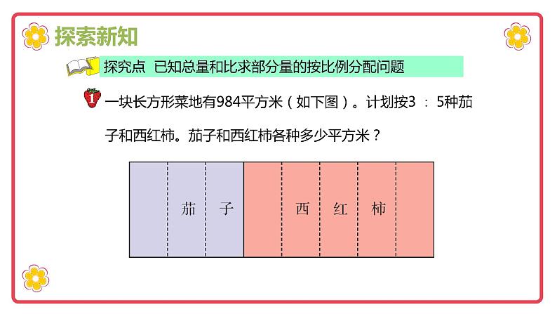 冀教版（新）六上-第二单元 6.比的应用 第一课时【优质课件】06