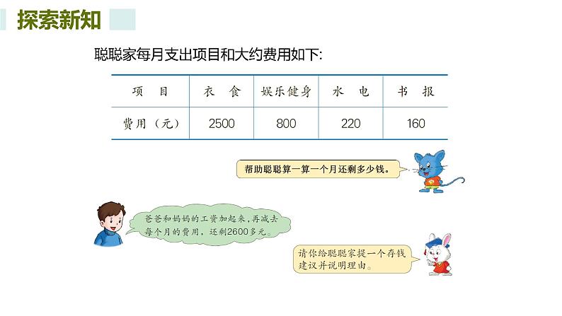 冀教版（新）六上-1.学会理财【优质课件】07