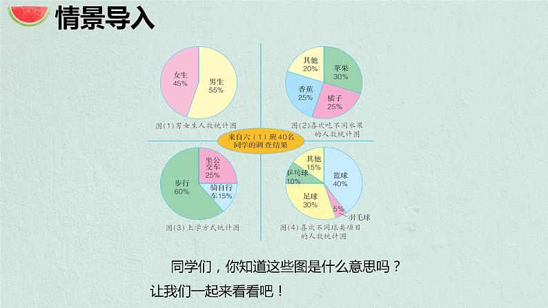 冀教版（新）六上-第七单元 1.扇形统计图【优质课件】第4页