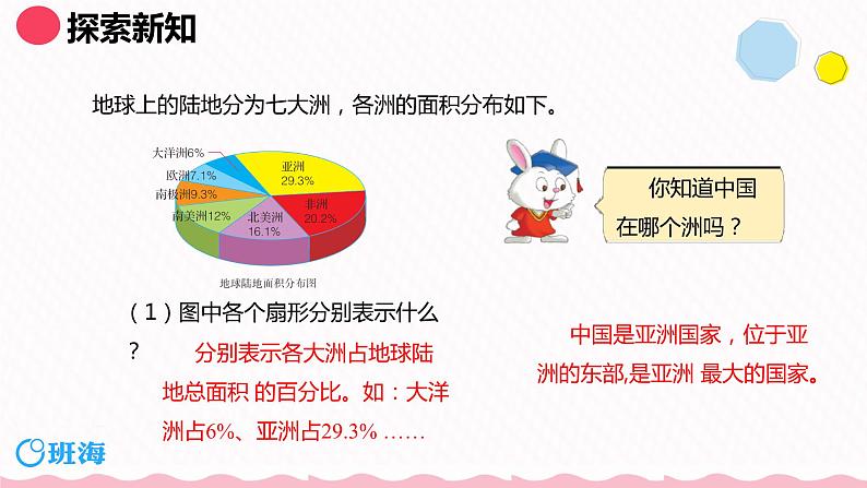 冀教版（新）六上-第七单元 3.应用扇形统计图【优质课件】第6页