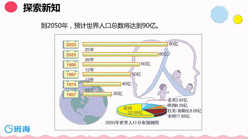 冀教版（新）六上-第七单元 3.应用扇形统计图【优质课件】第8页