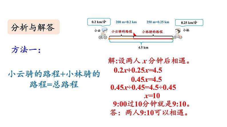 小学数学人教版五年级上册5.2.14 ax±bx=c的应用教学课件（2023秋新版）第6页