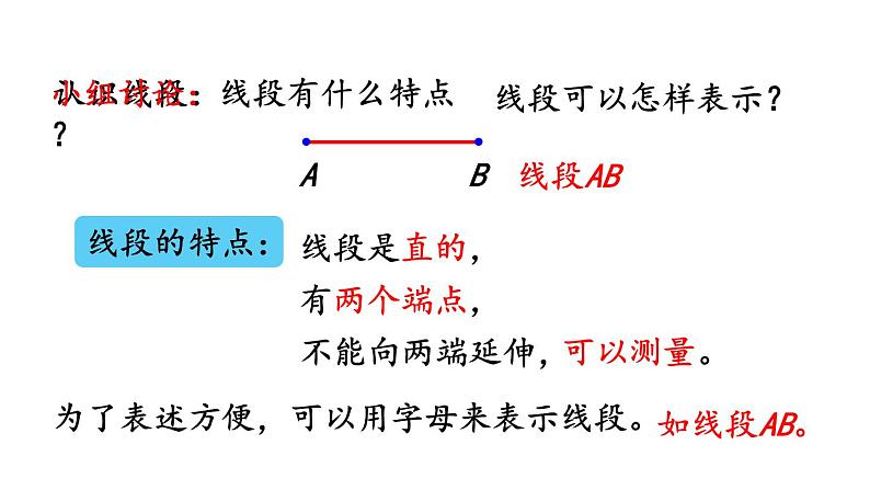 小学数学人教版四年级上册3.1 认识线段、直线、射线、角教学课件（2023秋新版）03