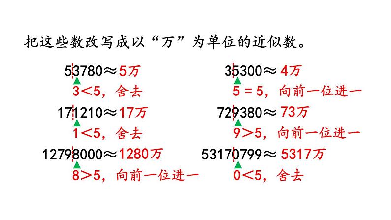 小学数学人教版四年级上册1.13 先求近似数再改写教学课件（2023秋新版）第2页