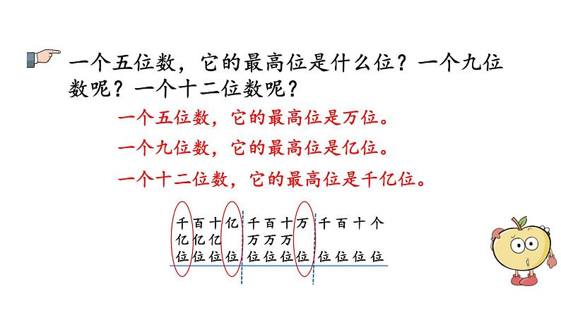 小学数学人教版四年级上册1.14 练习三教学课件（2023秋新版）06