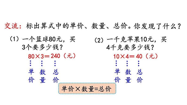 小学数学人教版四年级上册4.5 单价、数量与总价的关系教学课件（2023秋新版）第6页