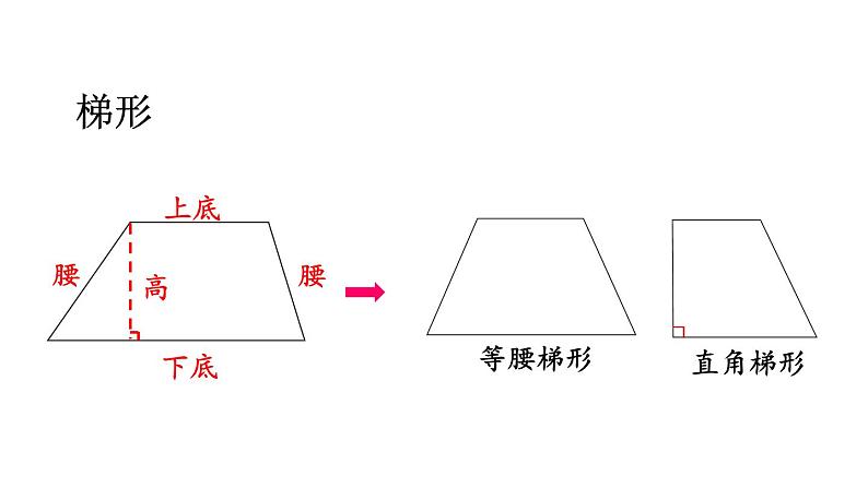 小学数学人教版四年级上册5.9 练习十一教学课件（2023秋新版）第5页