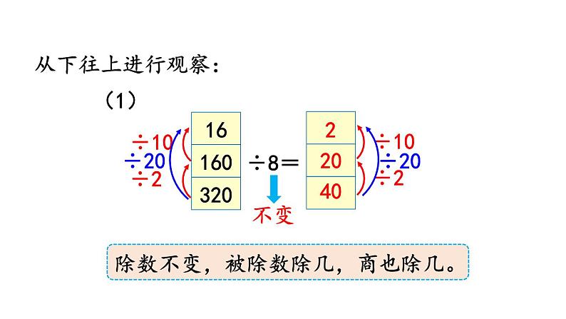 小学数学人教版四年级上册6.2.11 商不变的规律教学课件（2023秋新版）05