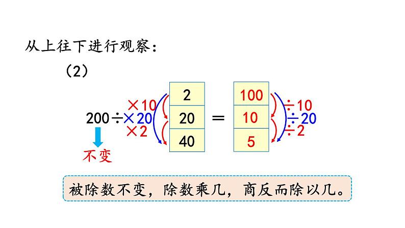 小学数学人教版四年级上册6.2.11 商不变的规律教学课件（2023秋新版）06