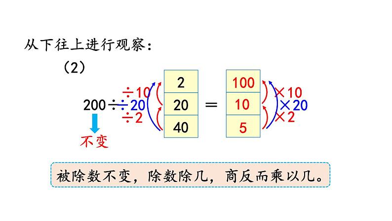 小学数学人教版四年级上册6.2.11 商不变的规律教学课件（2023秋新版）07