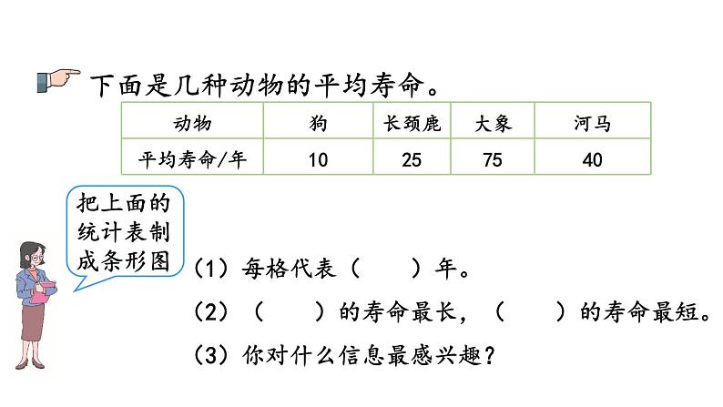 小学数学人教版四年级上册7.4 练习十九教学课件（2023秋新版）07