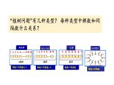小学数学人教版五年级上册7.4 练习二十四教学课件（2023秋新版）