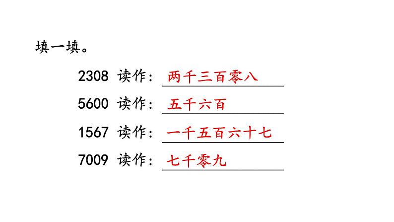 小学数学人教版四年级上册1.2 亿以内数的读法教学课件（2023秋新版）第2页