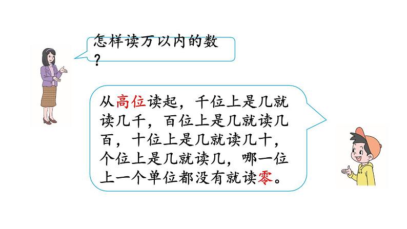 小学数学人教版四年级上册1.2 亿以内数的读法教学课件（2023秋新版）第3页