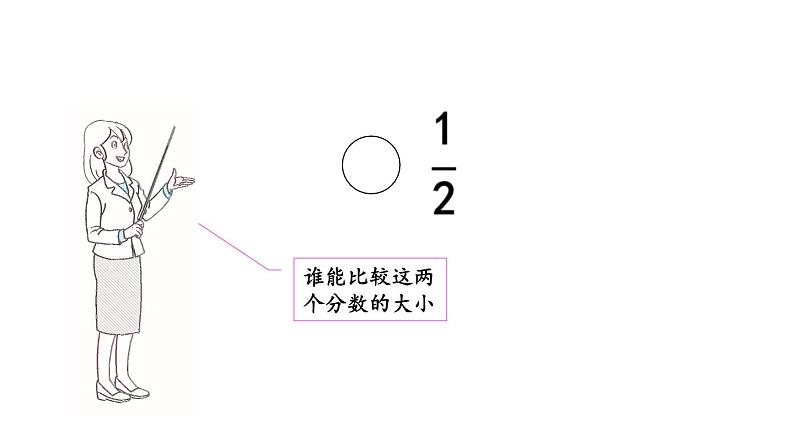 小学数学人教版三年级上册8.1.4 同分母分数的大小比较教学课件（2023秋新版）第2页