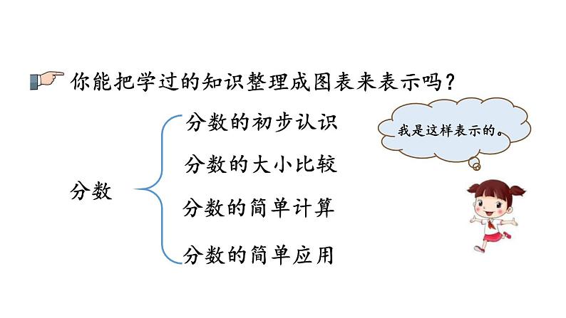 小学数学人教版三年级上册10.1 分数的初步认识教学课件（2023秋新版）第3页